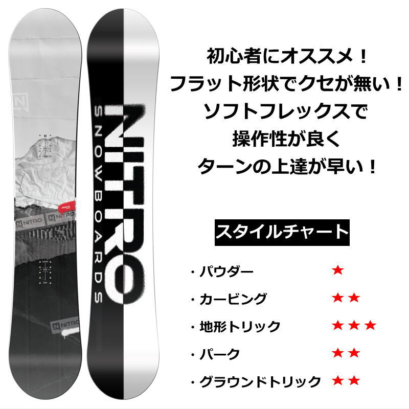 24-25 NITRO PRIME RAW+RAMBLER ナイトロ メンズ スノーボード2点