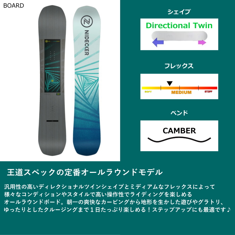 24-25 NIDECKER MERC+ZMバインディング メンズ スノーボード2点セット
