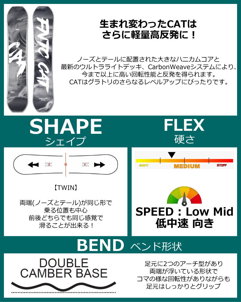 即納】メンズ スノーボード 板 150cm FNTC CAT エフエヌティーシー 25