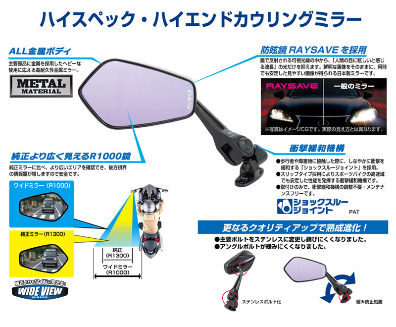 NAPOLEON タナックス ナポレオン カウリングミラー12 ブラック NC-002