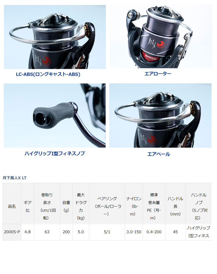 DAIWA（ダイワ） 20月下美人X LT2000S-P (088902) スピニングリール