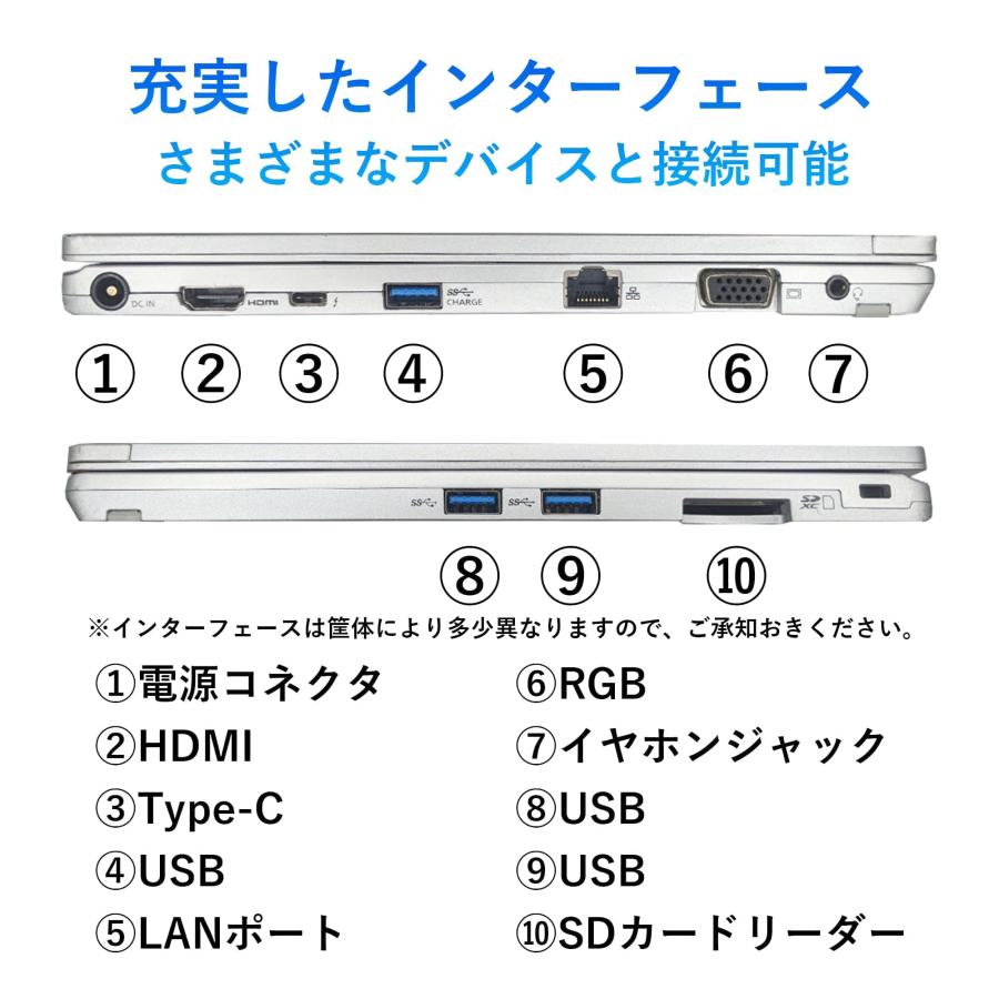 Let's note QV 2025年10月入荷!!ノートパソコン 中古 第10世代 Core i5