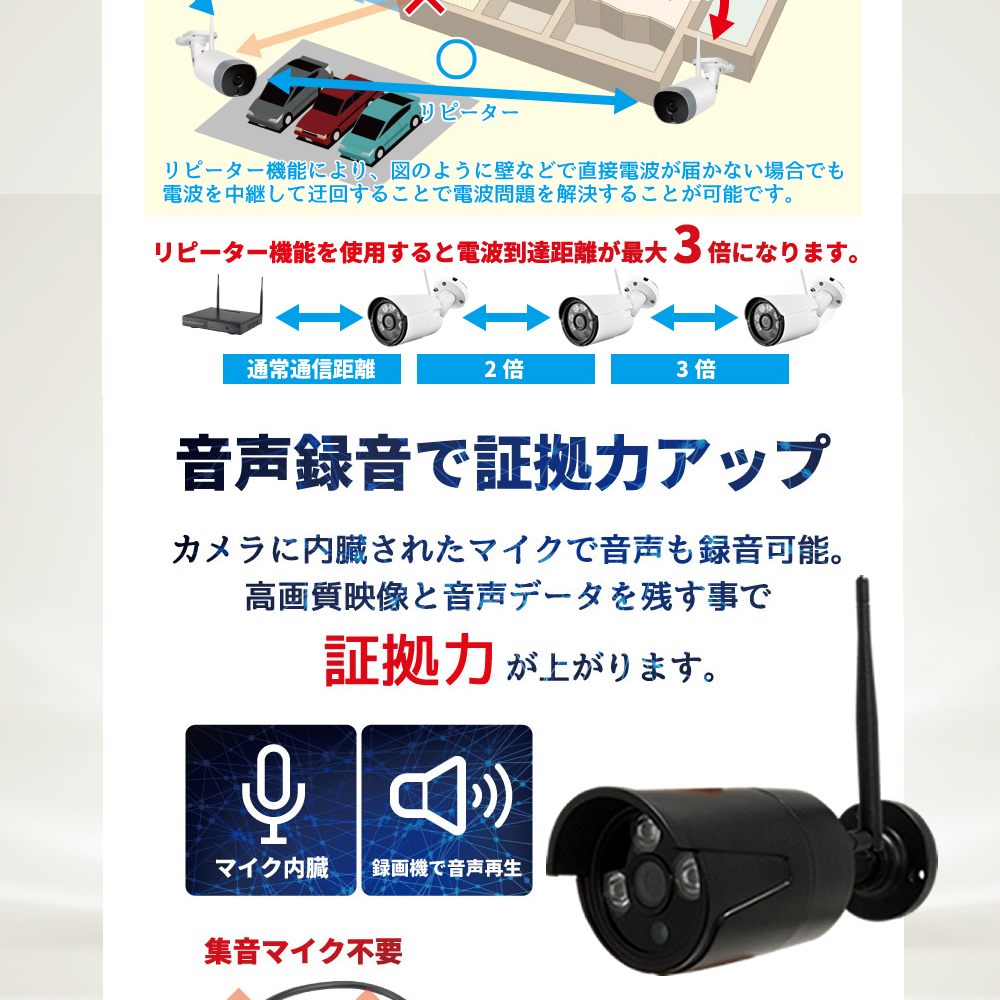 ワイヤレス 防犯カメラ セット 300万画素 モニター付き 12インチ