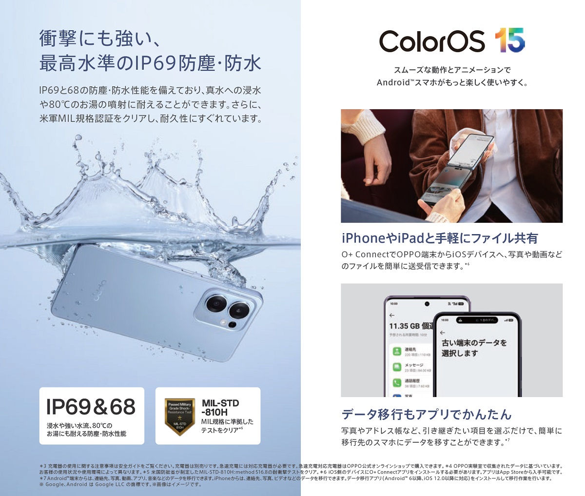 Reno OPPO オッポ 13A アイスブルー 本体 SIMフリー CPH2699 IB イオン