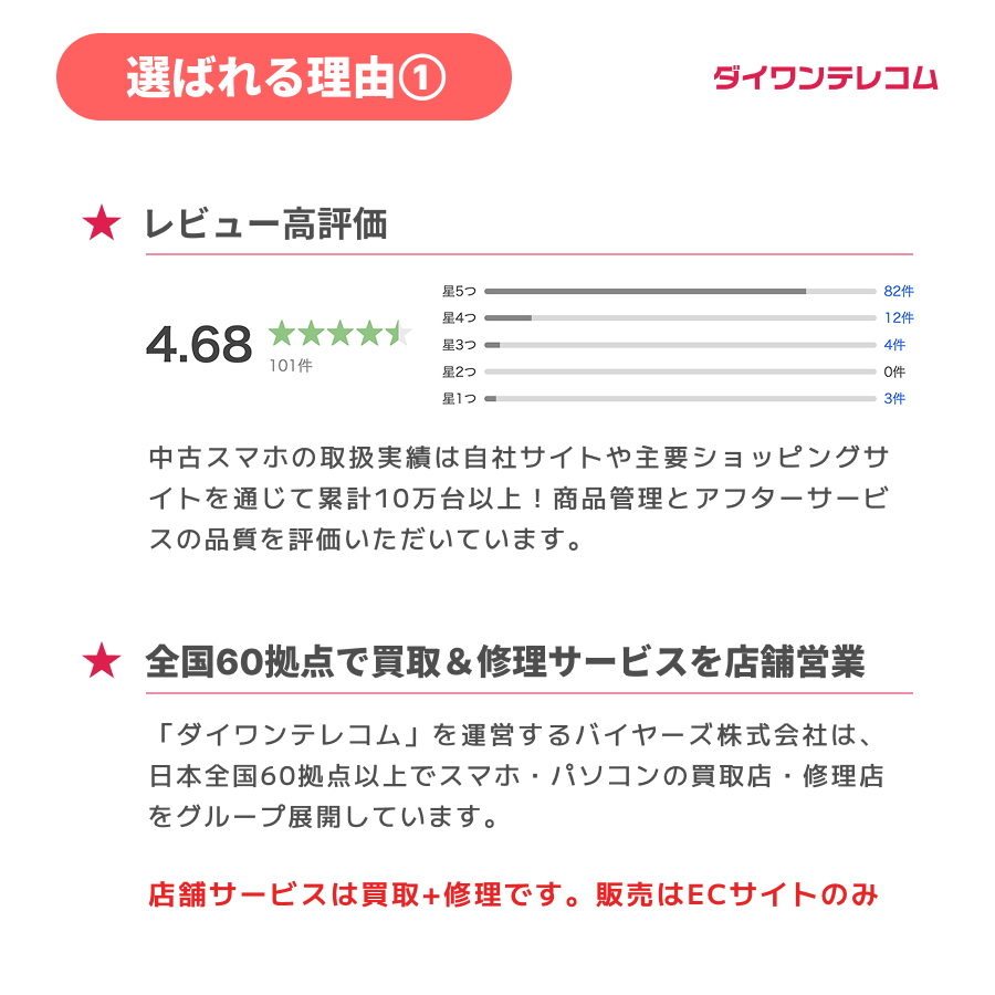 Galaxy A 中古 A23 5G SC-56C docomo版SIMフリー 本体 Cランク スマホ