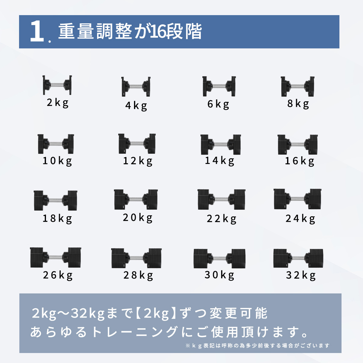 IROTEC PRO アジャスタブルダンベル 32kg 2個セット アイロテックプロ
