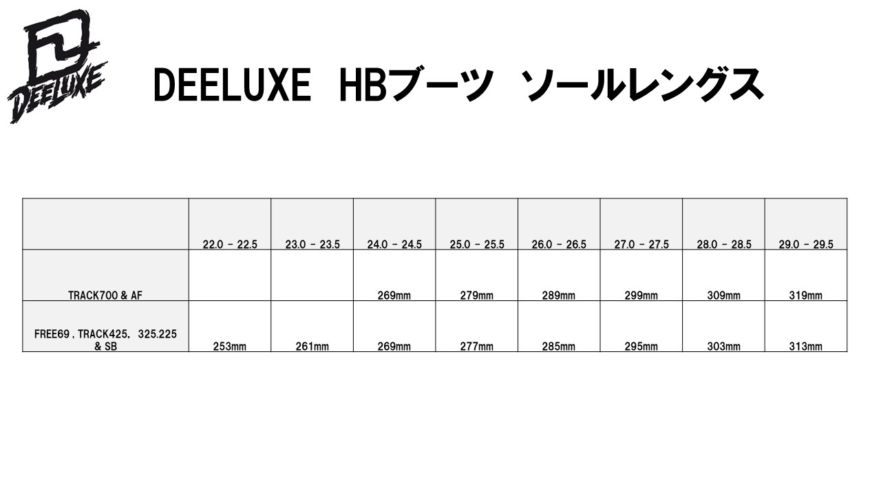 DEELUXE（ディーラックス） 25-26 DEELUXE / ディーラックス TRACK700