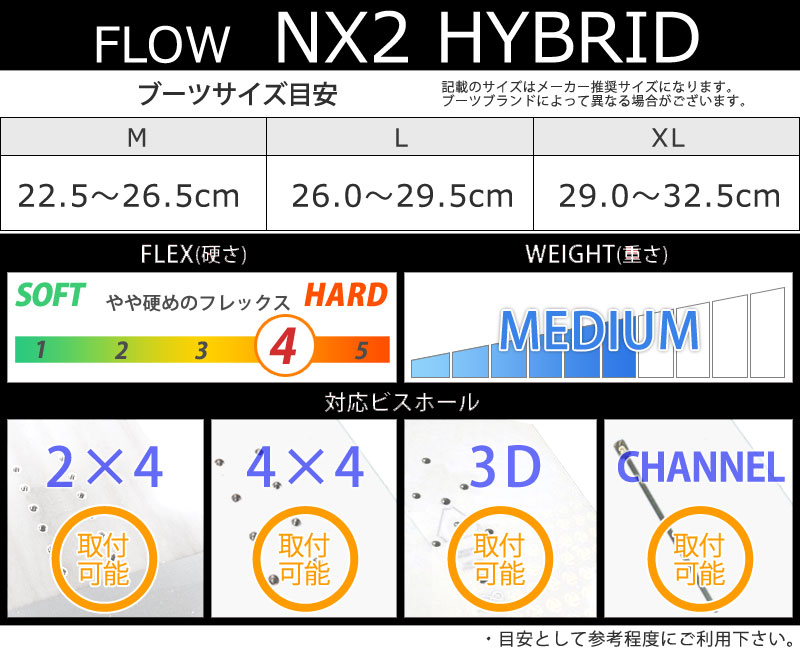 FLOW（フロー） 即出荷 23-24 FLOW / フロー NX2 HYBRID エヌエックス2