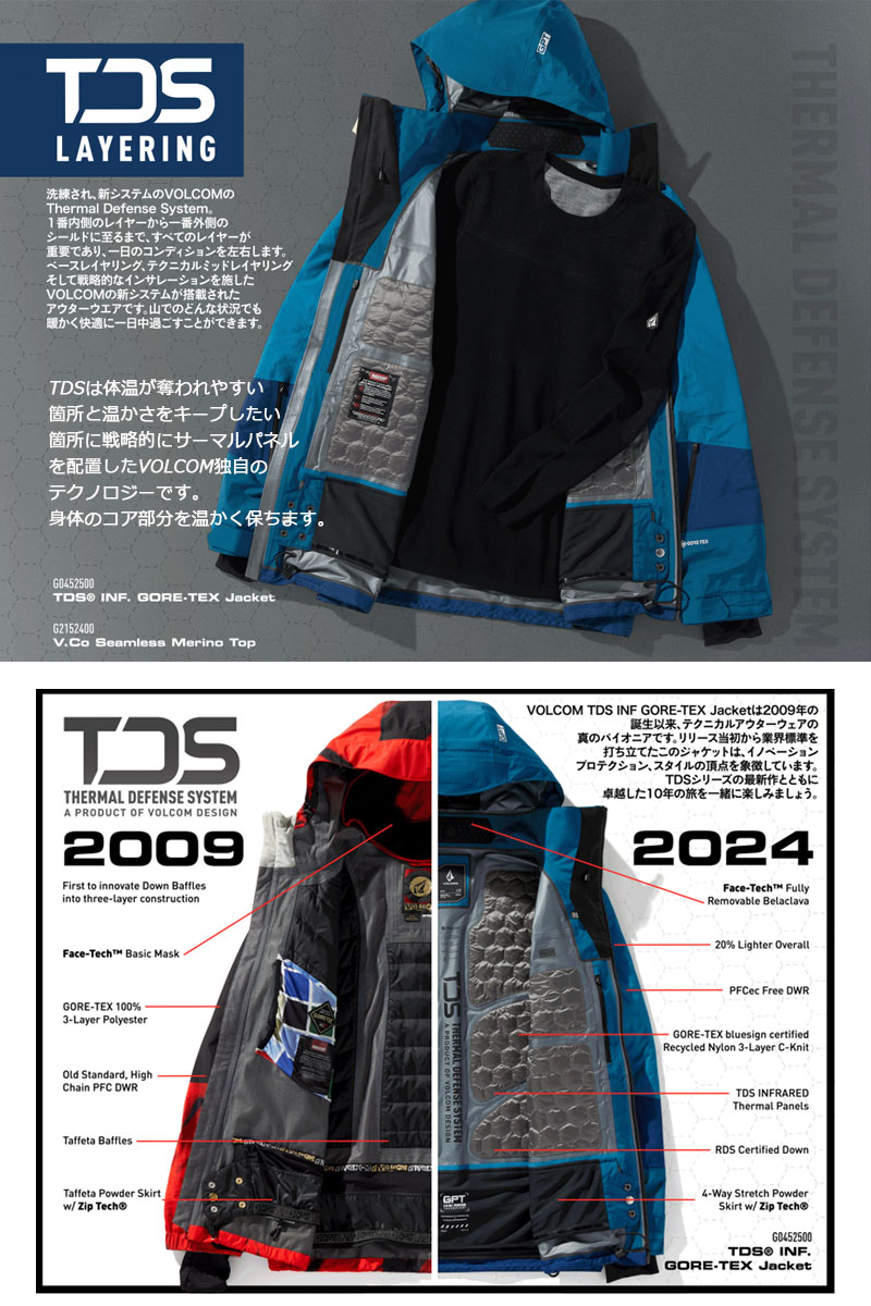 VOLCOM（ボルコム） 24-25 VOLCOM/ボルコム TDS INF GORE-TEX jacket