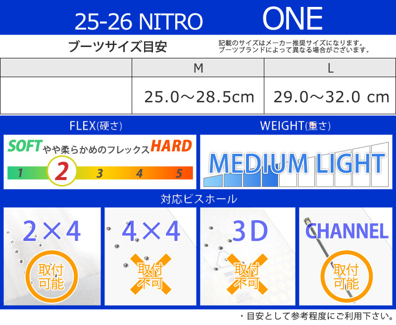 NITRO（ナイトロ） 25-26 NITRO/ナイトロ ONE ワン メンズ レディース