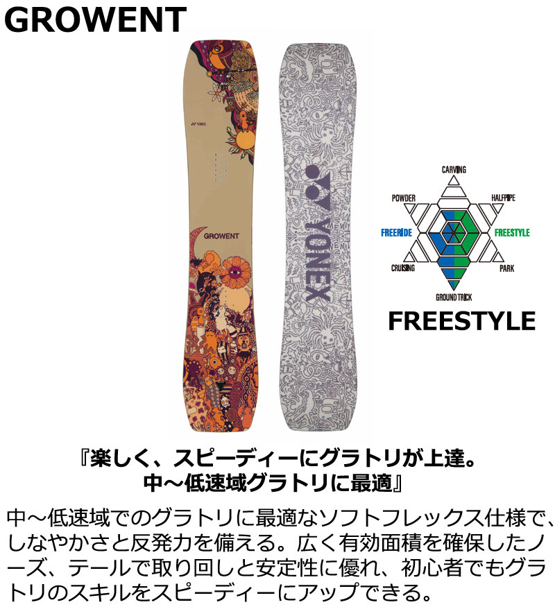 YONEX（ヨネックス） 25-26 YONEX/ヨネックス GROWENT グローエント