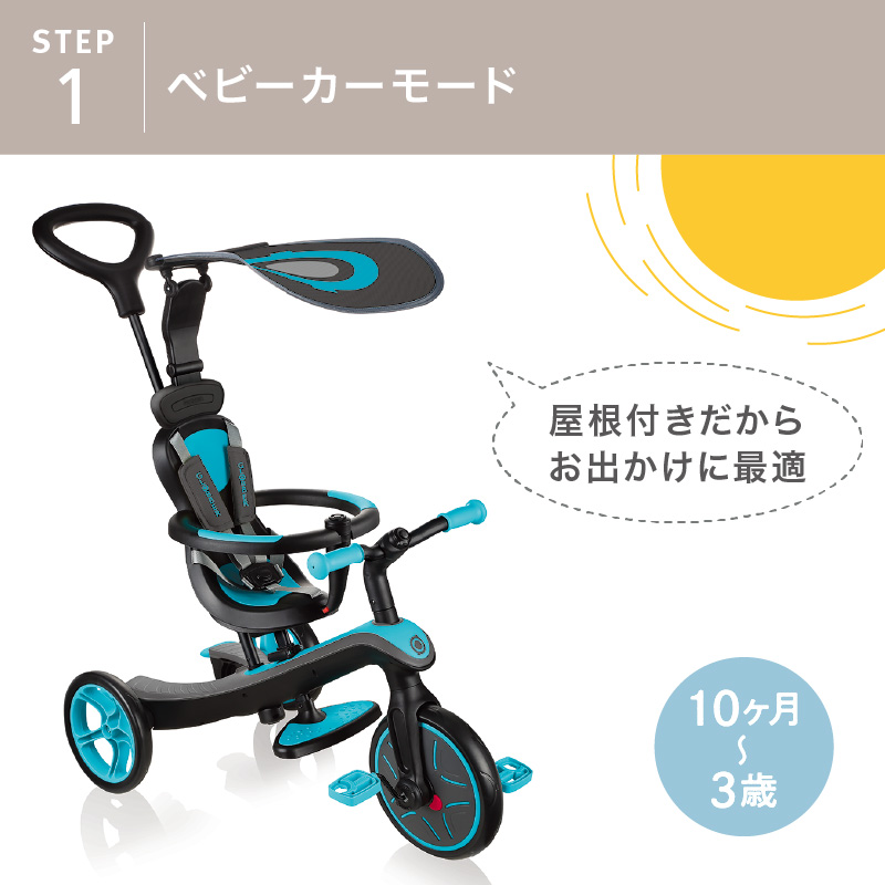 GLOBBER（グロッバー） エクスプローラートライク4in1 ライムグリーン