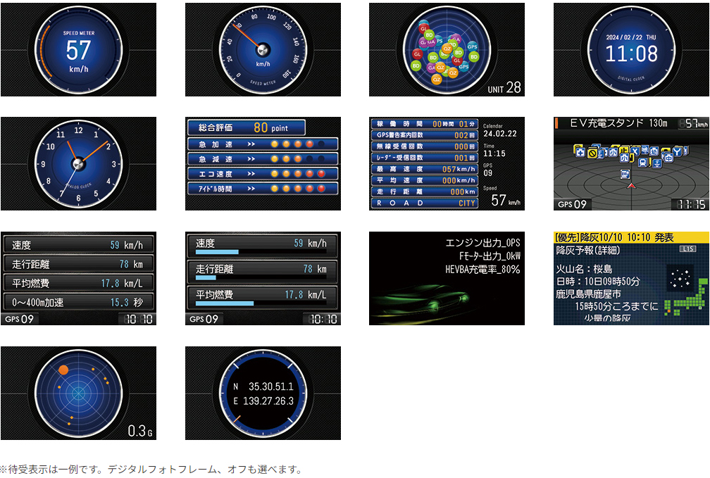 CELLSTAR（セルスター） ＼今だけ！直結配線DCコードプレゼント中