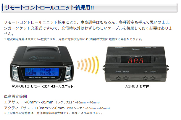 Data System（データシステム） マジェスタ URS206 (H21.3〜H25.8