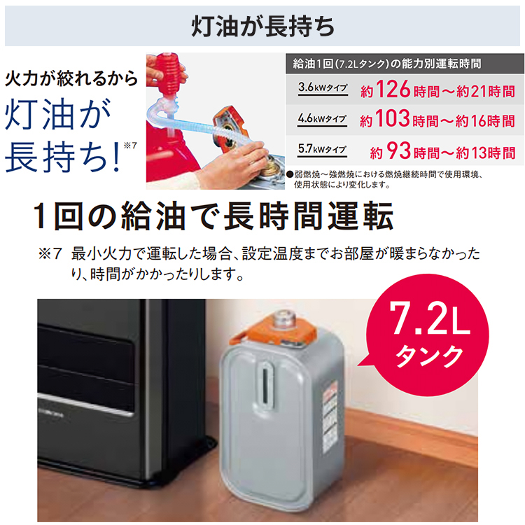 CORONA（コロナ） 石油ファンヒーター 主に12畳用 STタイプ 木造12畳