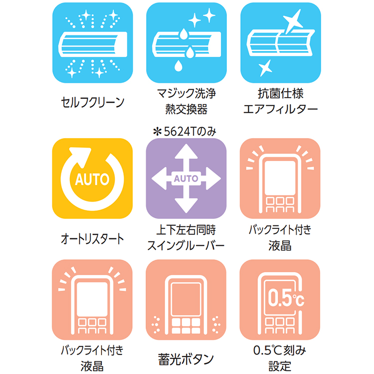 TOSHIBA（東芝） エアコン おもに8畳 2024年モデル Tシリーズ 冷暖房