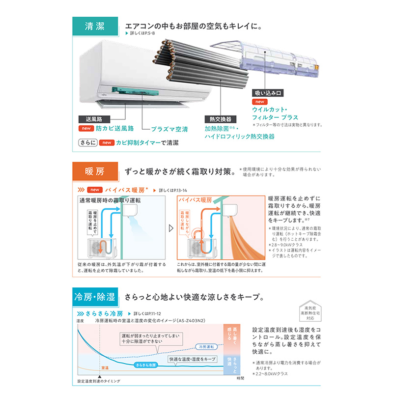 nocria AS-Z563N2-W 富士通ゼネラル エアコン 主に18畳 Zシリーズ