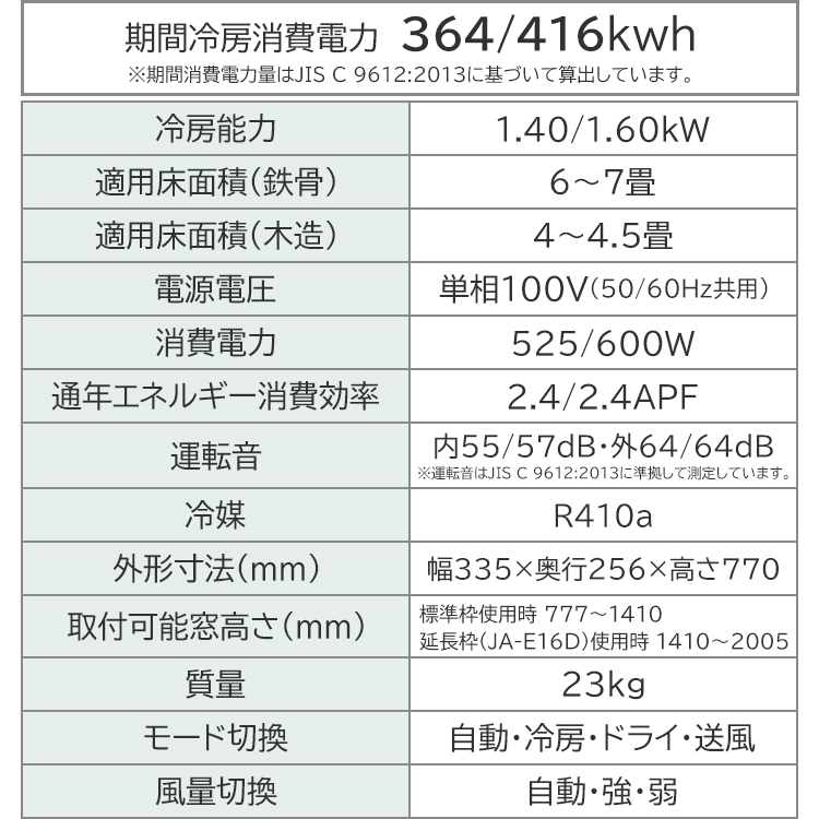 Haier（ハイアール） ウインドエアコン 冷房専用 窓エアコン 単相100V
