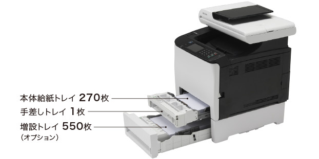 リコー（RICOH） A4カラーレーザー複合機 SP C260SFL : イートレンド
