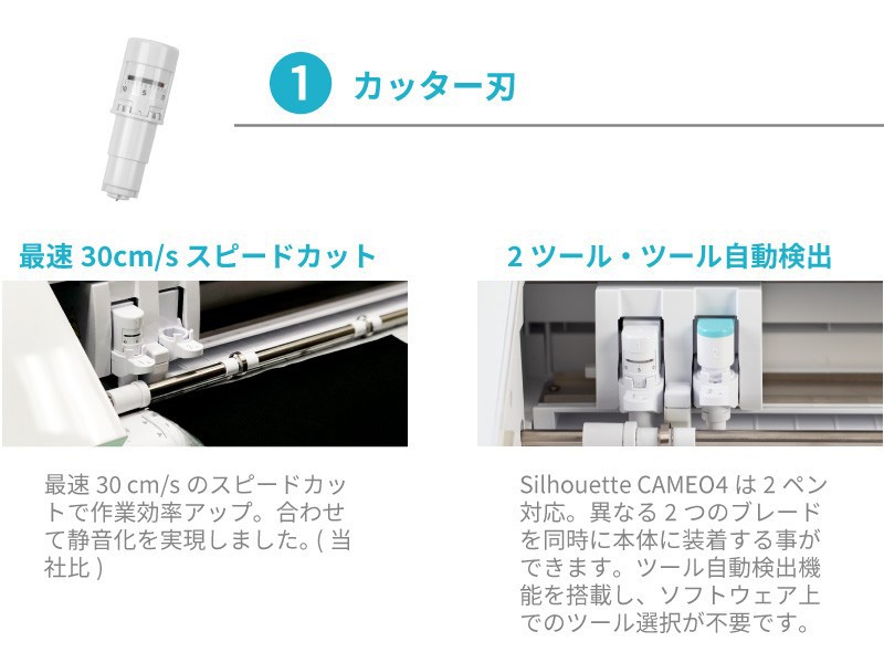 カッティング&プリンターの専門店ユーロポート - 廃番 シルエット