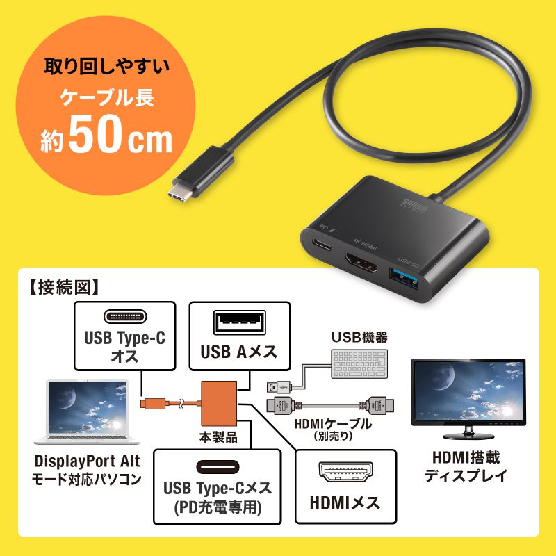 SANWA SUPPLY（サンワサプライ） USB Type-C HDMI 変換アダプタ USB A