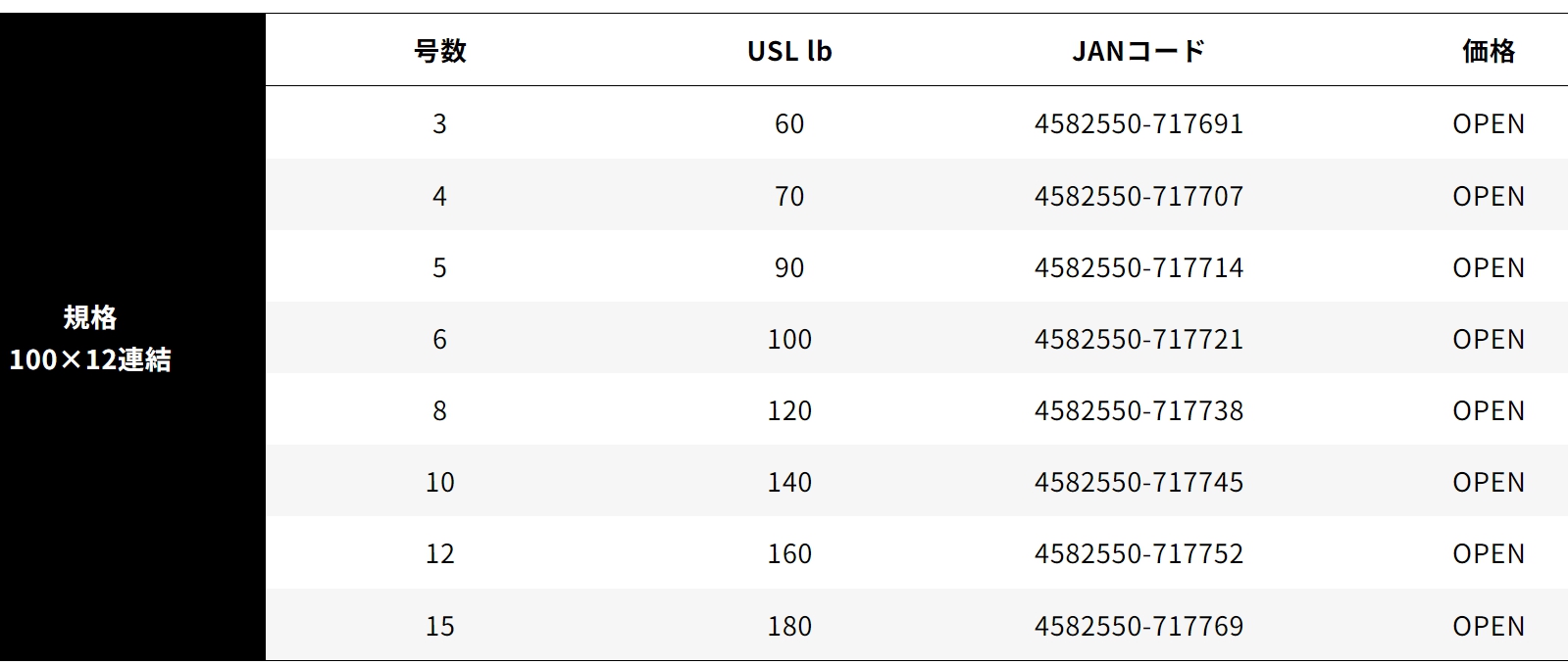 XBRAID YGK・よつあみ フルドラグTSR X8 300m 15号 180Lbs 8本組PE