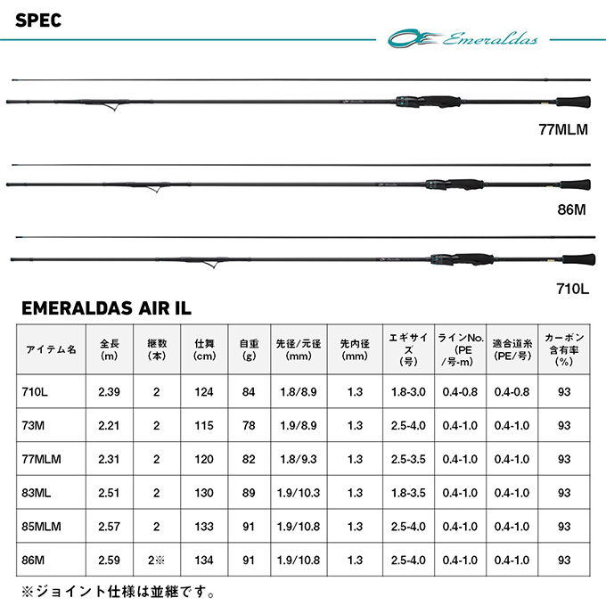 DAIWA（ダイワ） 25 エメラルダス AIR IL 77MLM・J (エギングロッド