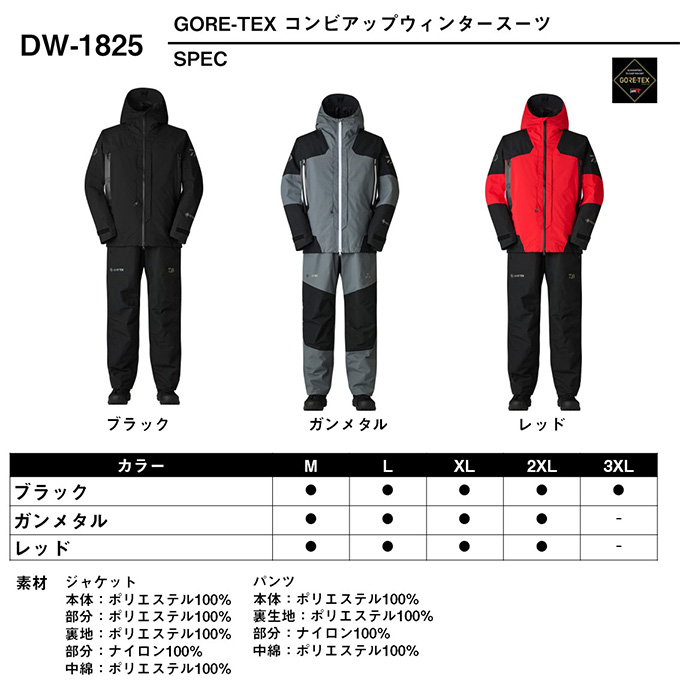 DAIWA（ダイワ） DW-1825 (ブラック／M) ゴアテックス コンビアップ