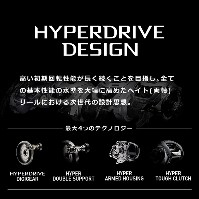 DAIWA（ダイワ） 【目玉商品】ダイワ 22 ジリオン TW HD 1000XH (右