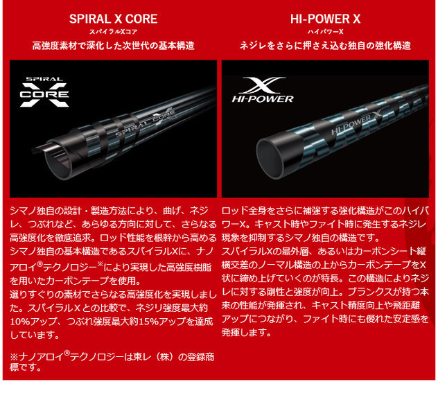 シマノ（SHIMANO） 20 ワールドシャウラ ドリームツアーエディション