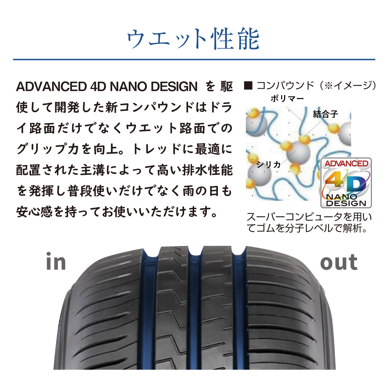 ZIEX FALKEN ファルケン ジークス ZE310R エコラン（限定） 225/50R18