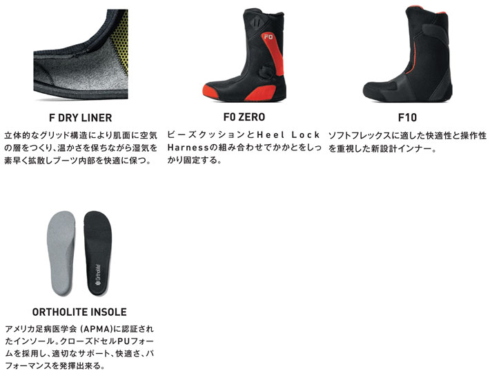 FLUX BINDINGS（フラックスバインディング） 25-26 FLUX ブーツ HF