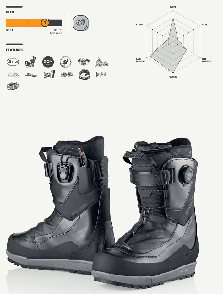 DEELUXE（ディーラックス） 25-26 DEELUXE ブーツ SPARK FUSION