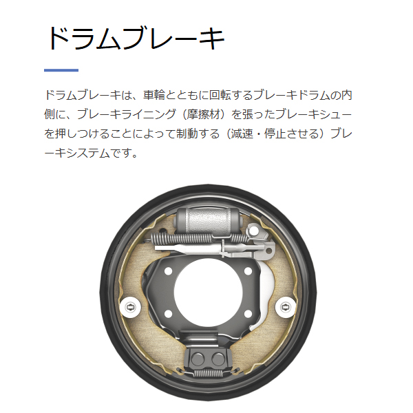 曙 AKEBONO コペン L880K ブレーキシュー 前後セット NN5032H リア