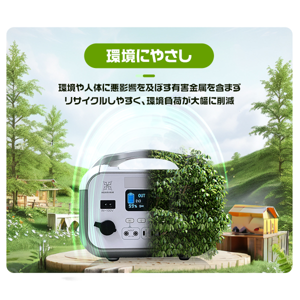 HIKARI アップグレード版 専用バッグ贈呈 ポータブル電源 ソーラー