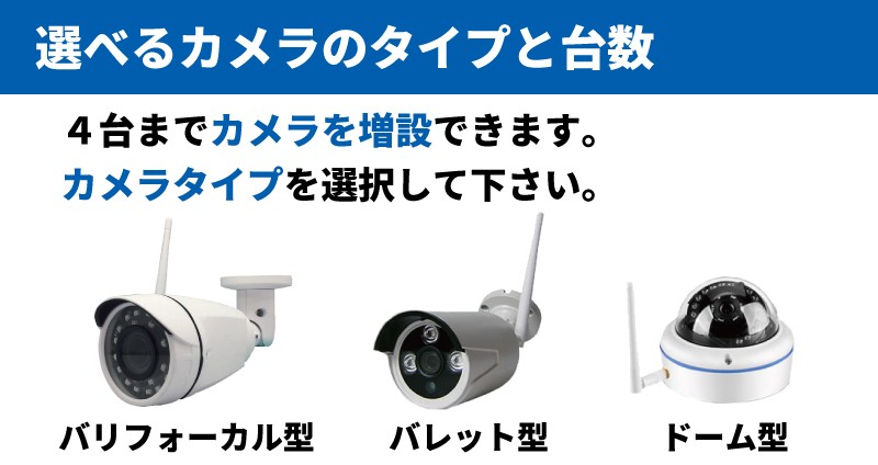 ワイヤレス 防犯カメラ バリフォーカルカメラ 望遠 広角 監視カメラ