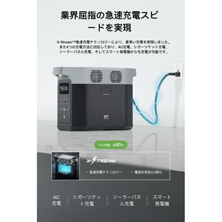 認定整備済製品】EcoFlow DELTA 2 ポータブル電源 1024Wh 大容量モデル