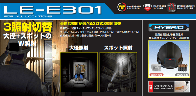 タジマ ペタLEDヘッドライト E301 ブラック LE-E301-BK : 石田金物