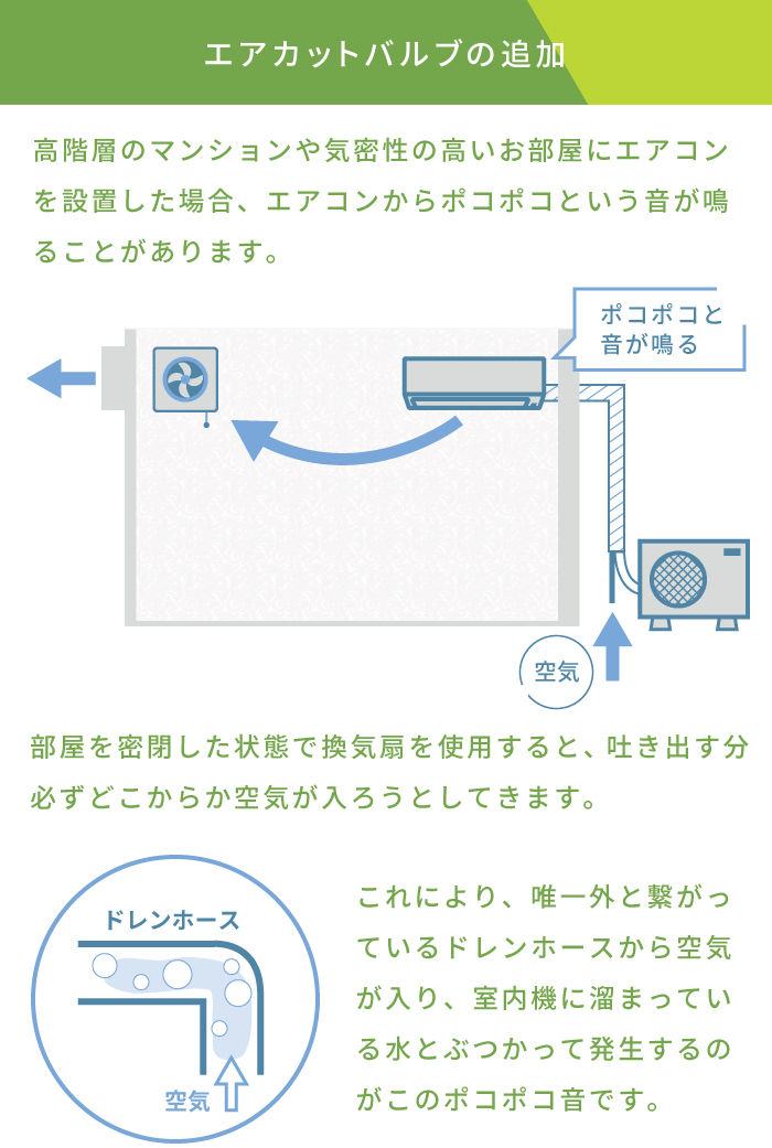 nocria エアコン 12畳 工事費込み 入れ替え 取外 富士通ゼネラル 2025