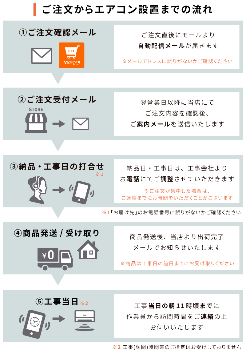 エアコン 6畳 工事費込み 入れ替え 取り外し 2025年モデル 2.2kW (100V