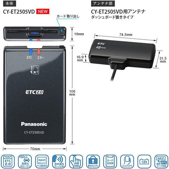 Panasonic パナソニック スポーツ車 新車(未使用車) 送料込 Panasonic