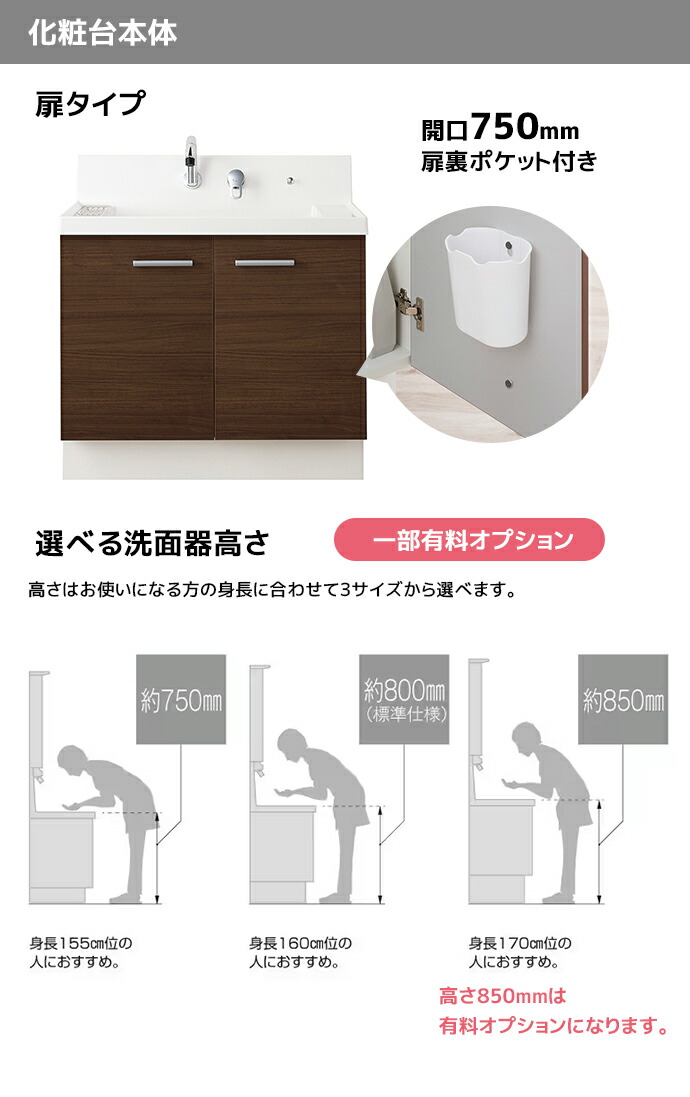 ピアラ LIXIL 洗面台 750幅 扉タイプ 1面鏡スタンダードLED照明 高さ