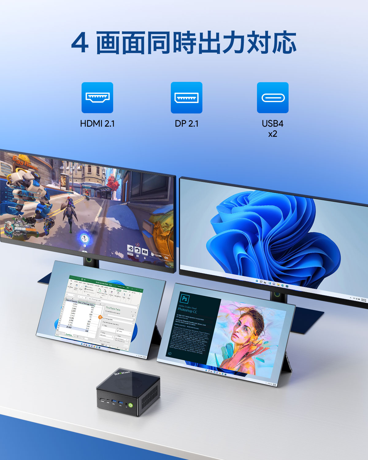 GMKtec NucBox K8 Plus ミニPC メモリ32GB ストレージ1TB AMD Ryzen 7