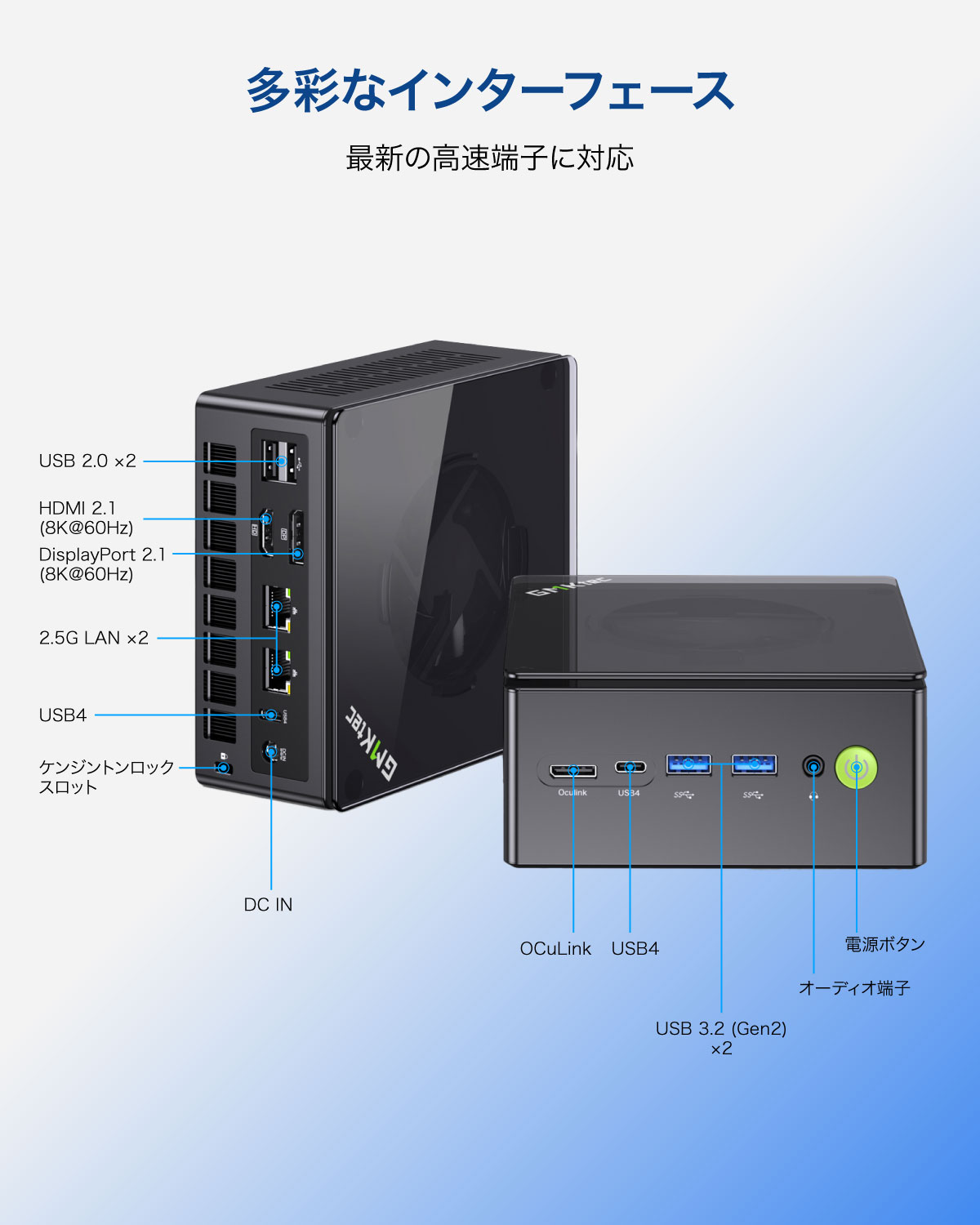 GMKtec NucBox K8 Plus ミニPC メモリ32GB ストレージ1TB AMD Ryzen 7