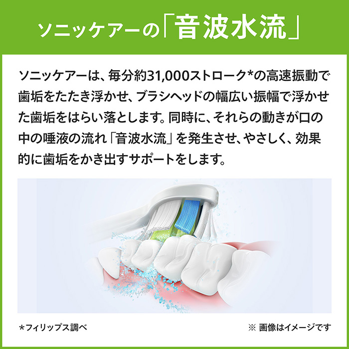 Philips（フィリップス） 電動歯ブラシ ソニッケアー 2100シリーズ