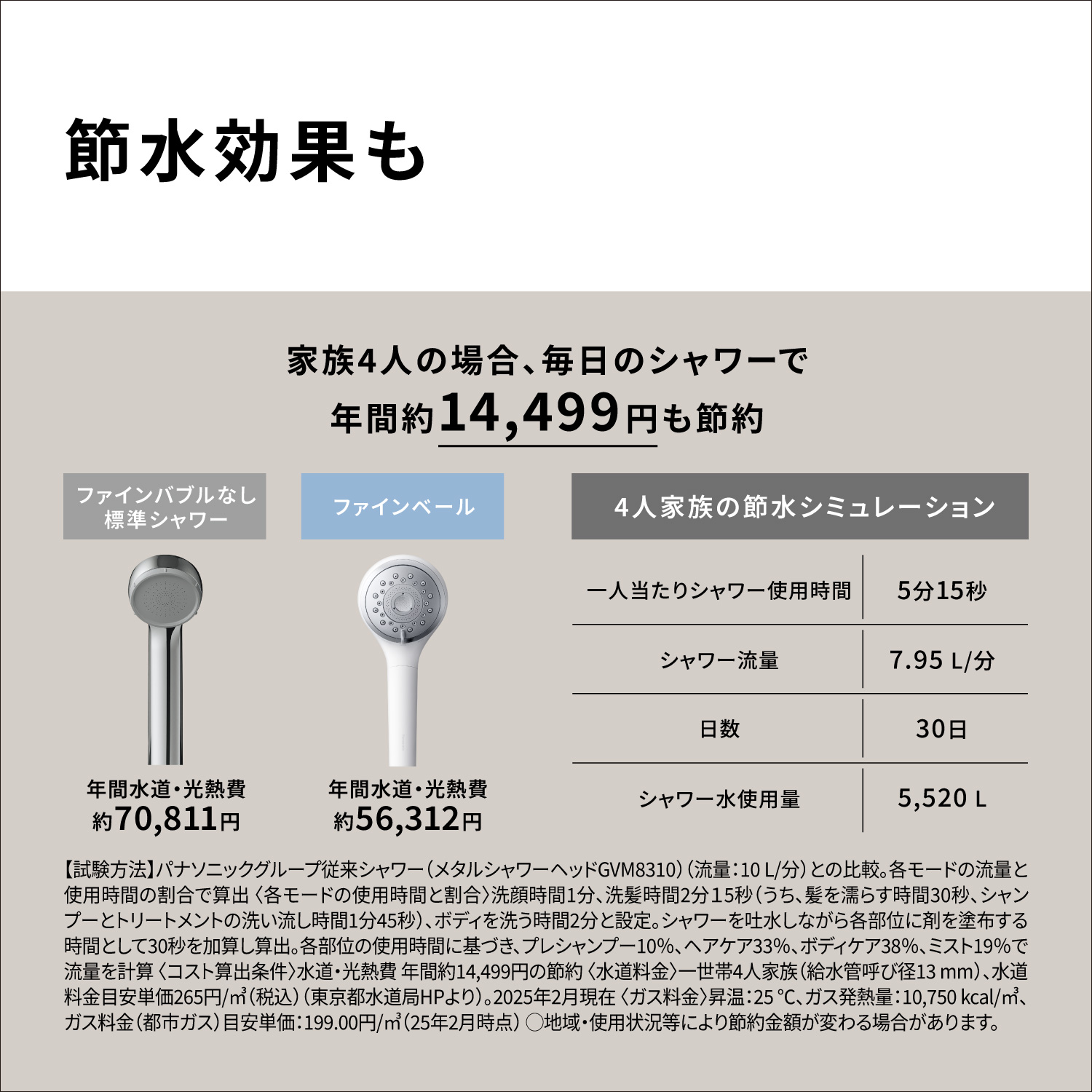 Panasonic（パナソニック） 公式店 シャワーヘッド ファインバブル