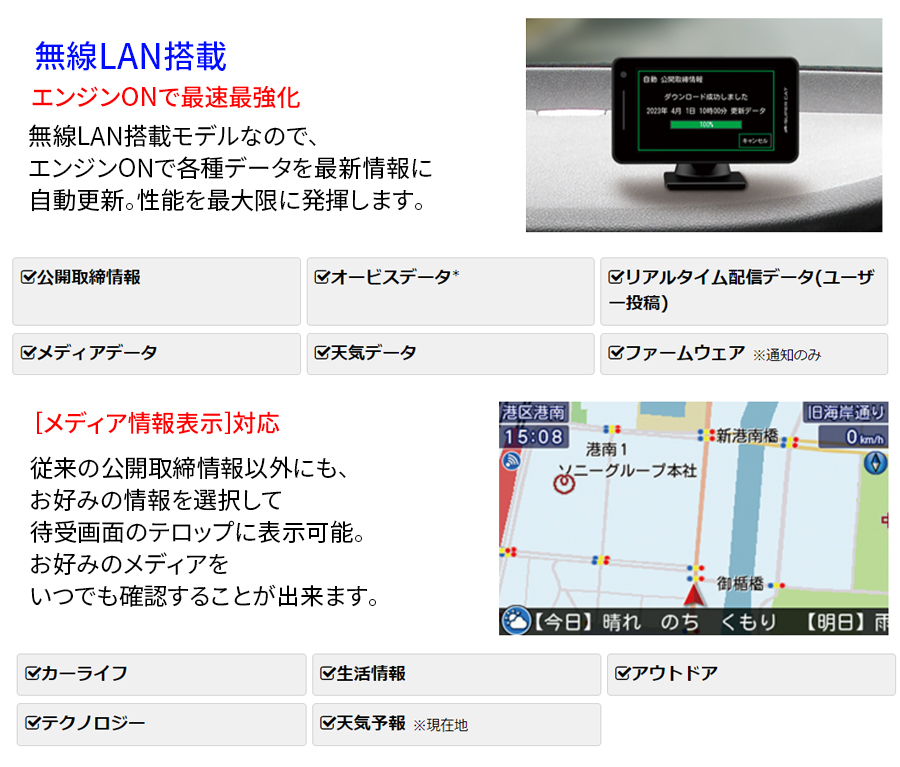 ユピテル（yupiteru） レーザー＆レーダー探知機 GS1100 レーザー探知