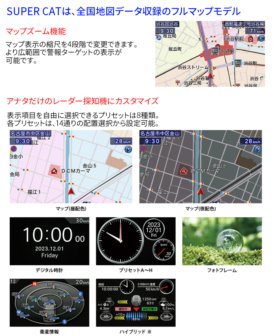 ユピテル（yupiteru） レーザー＆レーダー探知機 GS1200 レーザー探知