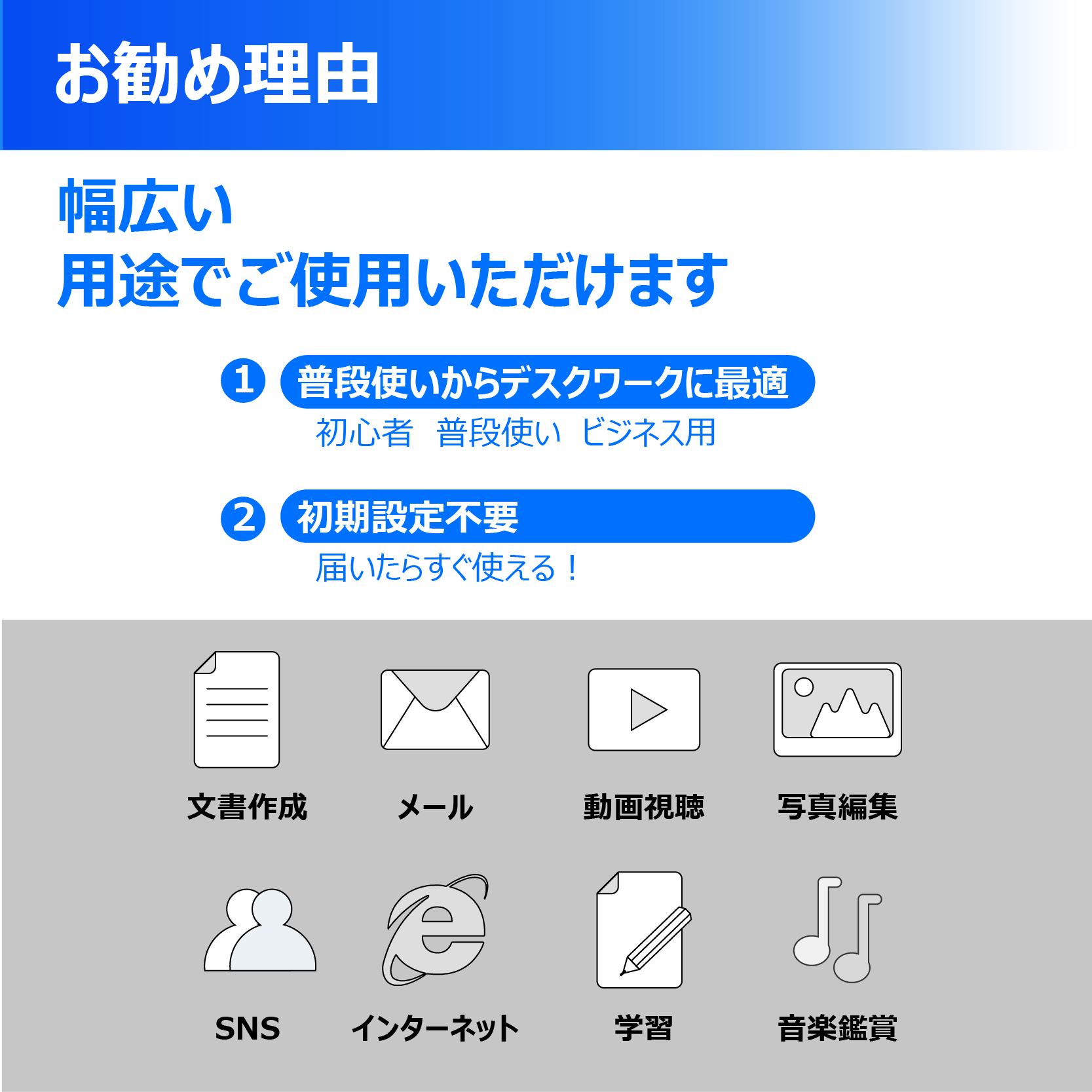 ノートパソコン Windows11 中古パソコン Core i7 第4世代 MS