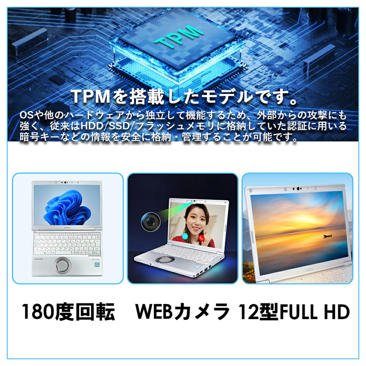 Let's note SV 第8世代 Core i5 ノートパソコン 中古 パナソニック